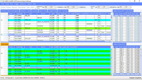 Prodigy Technovations announces world's first working and tested UFS4.0 M-PHYSM, UniPro® and UFS4.0 Protocol Analyzer