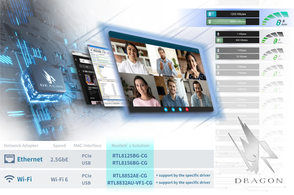 Realtek 2.5Gb Ethernet controller & Wi-Fi 6 equipped with Dragon smart bandwidth optimization technology