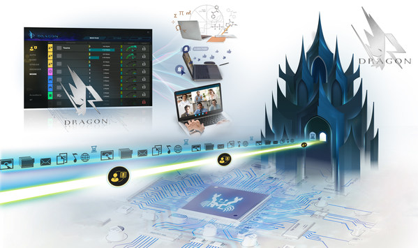 Realtek 2.5Gb Ethernet controller & Wi-Fi 6 equipped with Dragon smart bandwidth optimization technology