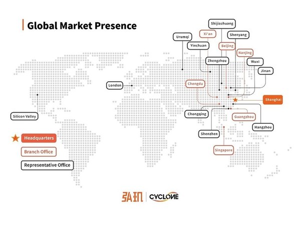 Cyclone Robotics Named on The Information's "50 Most Promising Startups" 2021 List