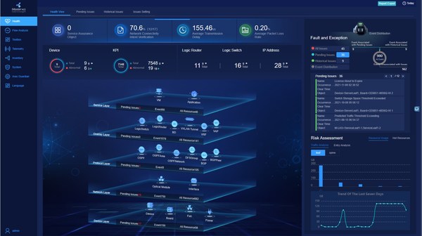 UnionBank Joins Hands with Huawei to Build an Intelligent DataCenter Network