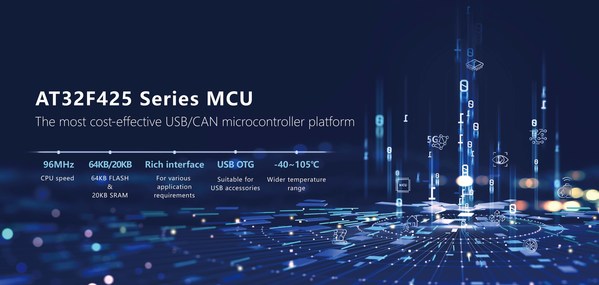 ARTERY Releases AT32F425 Series Value Line Cortex(R)-M4 MCU