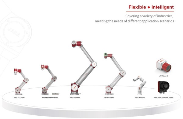 $150 Million Series D Financing JAKA Robotics with Genes of Innovative Technology Developing Since 1979