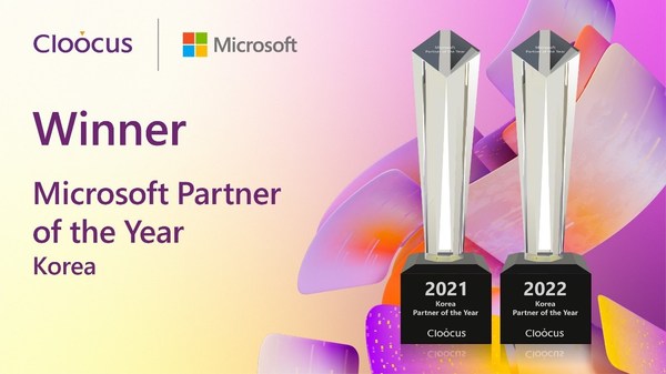 Cloocus recognized as the winner of the 2022 Microsoft Country Partner of the Year for the second consecutive year