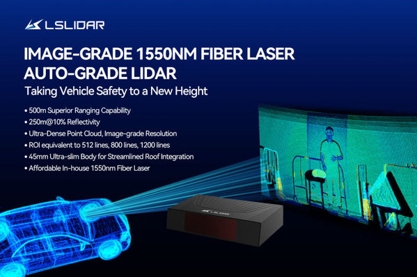 LSLiDAR's Image-grade 1550nm LiDAR 'LS Series' is Now Available for Automotive OEMs, Taking Vehicle Safety to a New Height