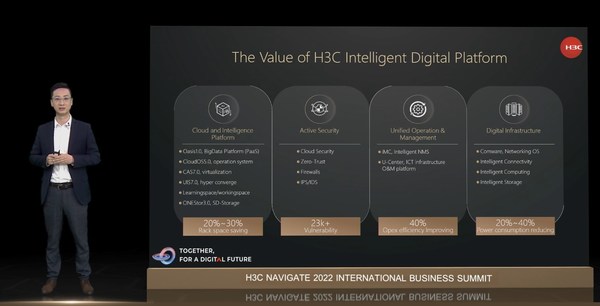 Together, For A Digital Future: The H3C NAVIGATE 2022 International Business Summit Successfully Concludes