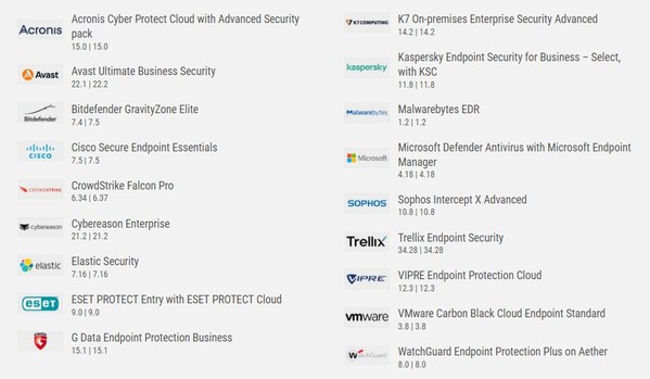 AV-Comparatives Releases Factsheet for March-April Enterprise Malware and Real-World Protection Tests