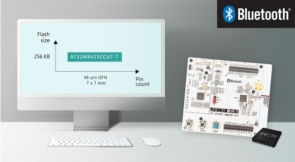 Artery Technology Launches AT32WB415 Series Bluetooth 5.0 MCU