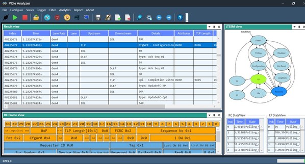 Prodigy Technovations announces innovative PCIeGen3/4 Protocol Analyzer