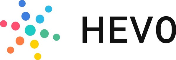 Hevo Data Partners with Databricks to Bring Effortless and Automated Data Integration to More Data-Driven Businesses