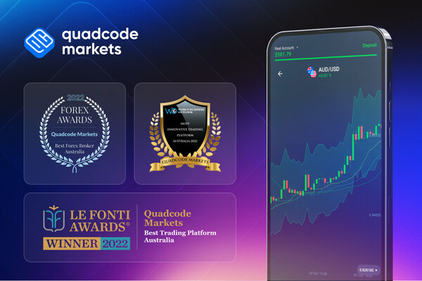 Quadcode Markets wraps up 2022 as Australia's best for trading