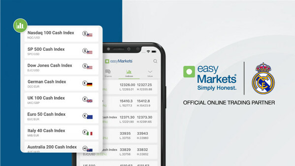 easyMarkets Introduces New Cash Indices, Expanding Trading Instrument Selection