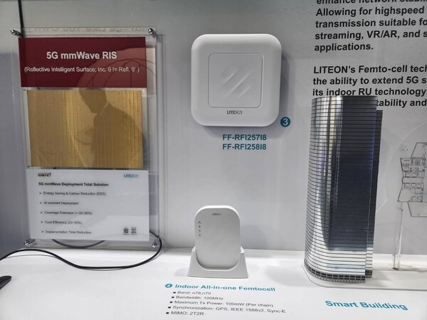 LITEON Unveils 5G and Beyond Private Network RAN Solutions at MWC 2023