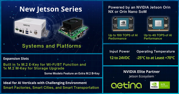 Aetina Launches New DeviceEdge Embedded Systems and Platforms Powered by NVIDIA Jetson Orin NX and Orin Nano during CES 2023