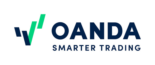 OANDA launches US and UK Share CFD trading in its Global Markets division