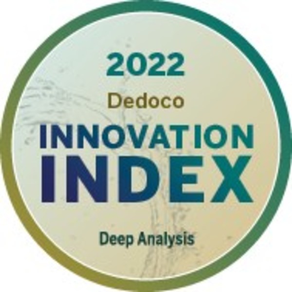 Dedoco Awarded Deep Analysis Innovation Index Award for 2022