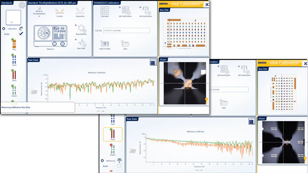 MPI SENTIO(R) and QAlibria(R) Unsurpassed Usability is Now Extended to Automated Four-Port RF System Calibration