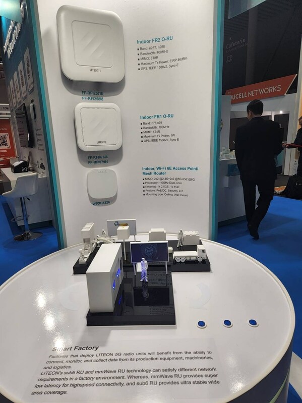 LITEON Unveils 5G and Beyond Private Network RAN Solutions at MWC 2023