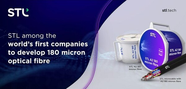 STL among the world's first companies to develop 180 micron optical fibre