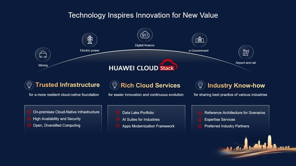 Huawei Unveils a New Version of Huawei Cloud Stack to Accelerate Intelligent Upgrade for Enterprises in the Asia-Pacific Market