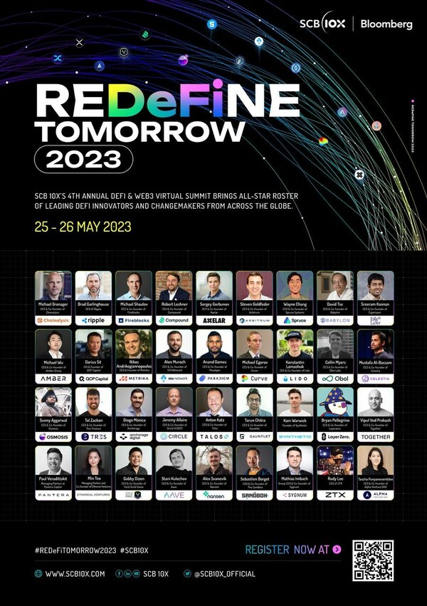 SCB 10X Partners with Bloomberg for Fourth REDeFiNE Tomorrow Virtual Summit