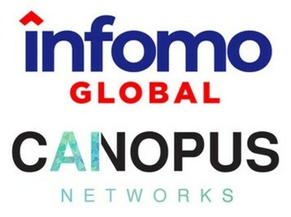 Infomo Global and Canopus Networks Announce Partnership to Offer Telcos Worldwide an AI-ML Advertising Ecosystem Powered by Industry-Leading AI-Based Network Traffic Analytics