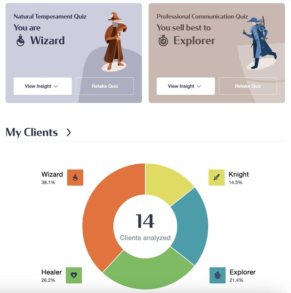 First Impressions Made 90% Better: Singapore's First AI-Powered Personality Profiler MindReader Bridges Communication Gaps Between Humans