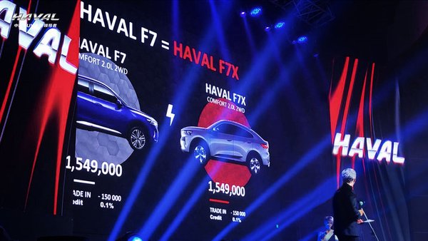 Joining Hands with Global  Social Giants: Haval Unveils Upgraded 2020 F7 and F7x Performance Edition