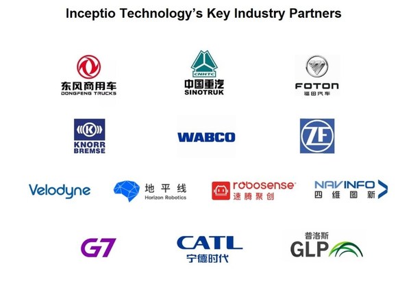 Leading Autonomous Truck Startup Inceptio Technology Completed a New Capital Raising of US$120 Million