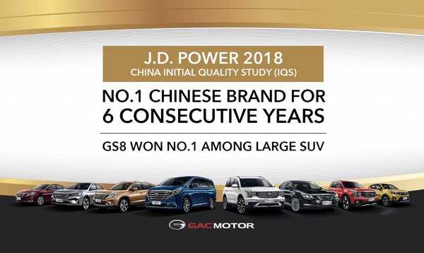 GAC Motor tops all Chinese brands in J.D. Power Asia Pacific's China IQS