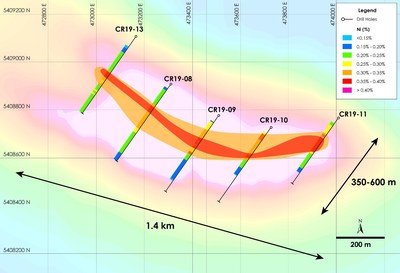 Noble Announces Canada Nickel Completes Inaugural Drill Program - All 9 holes Intersect Nickel-Cobalt-PGM Mineralization >330 metres Across 1.4 Kilometre Strike Length