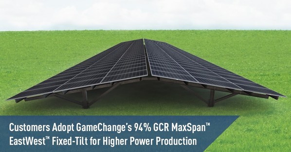 Customers Adopt GameChange's 94% GCR MaxSpan EastWest(TM) Fixed-Tilt for Higher Power Production