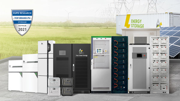 AlphaESS rolling out new products and programs at Smart Energy Conference & Exhibition 2021