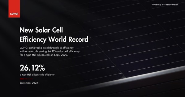 LONGi achieves new world record for p-type solar cell efficiency