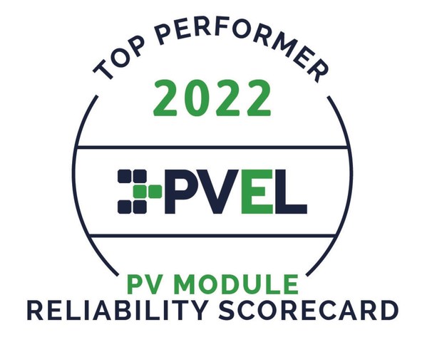 LONGi Named '2022 Top Performer' in PV Evolution Labs PV Module Reliability Scorecard