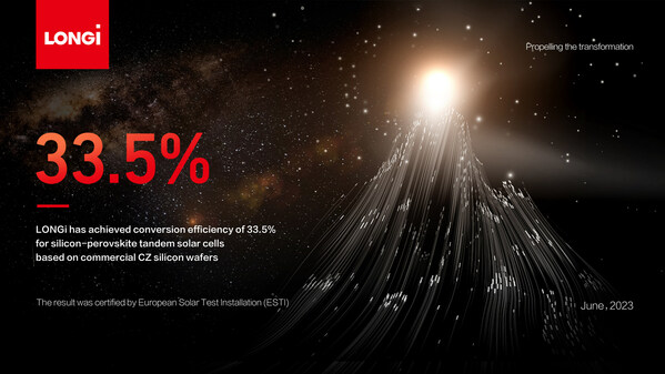 LONGi announces new conversion efficiency of 33.5% for its silicon-perovskite tandem solar cells at Intersolar Europe 2023