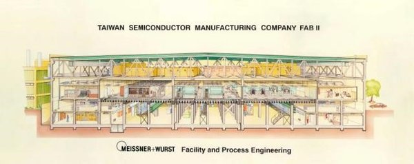 Exyte celebrates 30 years of business in Asia at SEMICON China