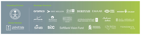 FII Institute Partners with Global Leaders at Visionary Riyadh Conference