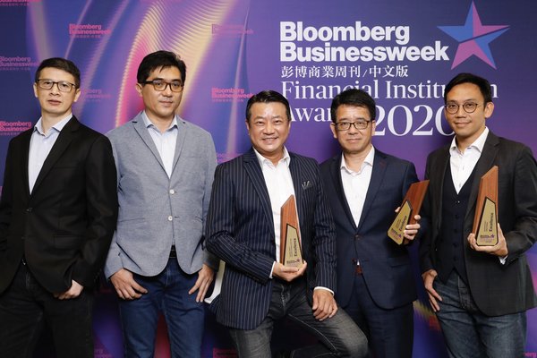 Blue secures six wins at Bloomberg Businessweek Financial Institution Awards 2020