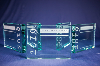 Frost & Sullivan Recognizes Industry Leaders at Excellence in Best Practices Awards Ceremony