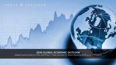 Frost & Sullivan Webinar to Shine Light on the 2020 Global Economic Outlook