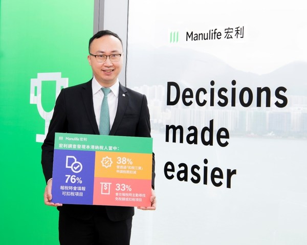 Manulife survey shows Hong Kong taxpayers risk missing out on potential tax savings and benefits