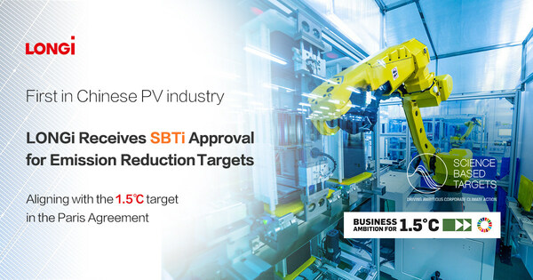 LONGi Receives Science Based Target initiative (SBTi) Approval for Emission Reduction Targets