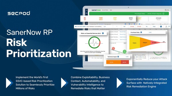 SecPod releases the World's First SSVC-based Risk Prioritization Product for Enterprise IT Security Teams to Effectively Prioritize and Rapidly Eliminate Security Vulnerabilities